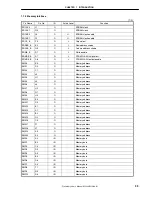 Preview for 39 page of NEC uPD98502 User Manual