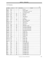 Предварительный просмотр 41 страницы NEC uPD98502 User Manual