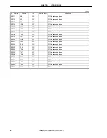Preview for 42 page of NEC uPD98502 User Manual