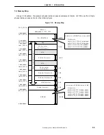 Preview for 53 page of NEC uPD98502 User Manual