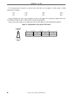 Предварительный просмотр 62 страницы NEC uPD98502 User Manual