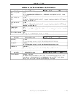 Preview for 83 page of NEC uPD98502 User Manual