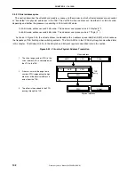 Preview for 102 page of NEC uPD98502 User Manual