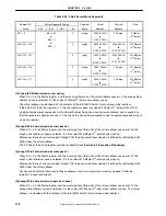 Preview for 112 page of NEC uPD98502 User Manual