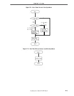 Предварительный просмотр 175 страницы NEC uPD98502 User Manual