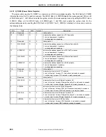 Preview for 200 page of NEC uPD98502 User Manual