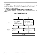 Preview for 232 page of NEC uPD98502 User Manual