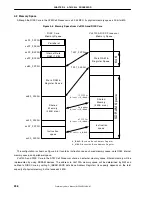 Предварительный просмотр 236 страницы NEC uPD98502 User Manual