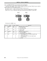 Preview for 246 page of NEC uPD98502 User Manual