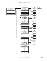 Предварительный просмотр 251 страницы NEC uPD98502 User Manual