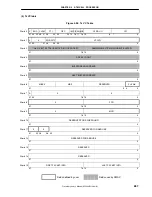 Preview for 267 page of NEC uPD98502 User Manual