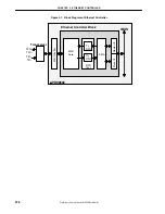 Предварительный просмотр 278 страницы NEC uPD98502 User Manual