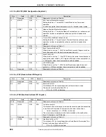 Preview for 286 page of NEC uPD98502 User Manual