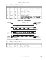 Предварительный просмотр 297 страницы NEC uPD98502 User Manual