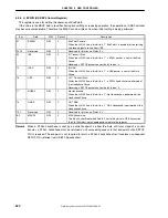 Preview for 320 page of NEC uPD98502 User Manual