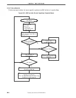 Preview for 354 page of NEC uPD98502 User Manual