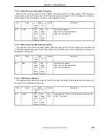 Preview for 391 page of NEC uPD98502 User Manual