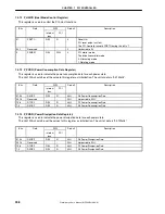 Предварительный просмотр 398 страницы NEC uPD98502 User Manual