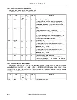 Preview for 400 page of NEC uPD98502 User Manual