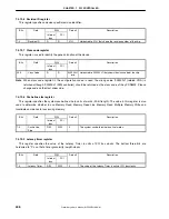 Preview for 406 page of NEC uPD98502 User Manual