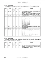 Preview for 410 page of NEC uPD98502 User Manual