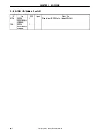 Preview for 430 page of NEC uPD98502 User Manual