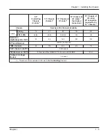 Предварительный просмотр 17 страницы NEC UX5000 Hardware Manual