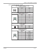 Предварительный просмотр 107 страницы NEC UX5000 Hardware Manual