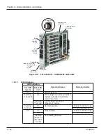 Предварительный просмотр 128 страницы NEC UX5000 Hardware Manual