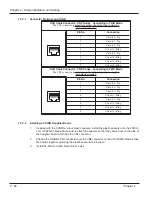 Предварительный просмотр 150 страницы NEC UX5000 Hardware Manual