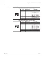 Предварительный просмотр 157 страницы NEC UX5000 Hardware Manual