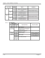 Предварительный просмотр 162 страницы NEC UX5000 Hardware Manual