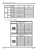 Предварительный просмотр 166 страницы NEC UX5000 Hardware Manual