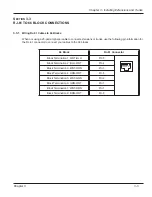 Предварительный просмотр 185 страницы NEC UX5000 Hardware Manual