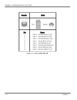 Предварительный просмотр 186 страницы NEC UX5000 Hardware Manual