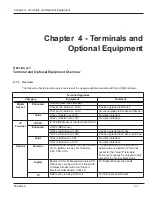 Предварительный просмотр 195 страницы NEC UX5000 Hardware Manual