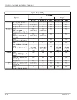 Предварительный просмотр 196 страницы NEC UX5000 Hardware Manual