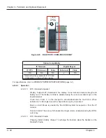 Предварительный просмотр 242 страницы NEC UX5000 Hardware Manual