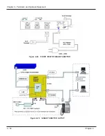 Предварительный просмотр 246 страницы NEC UX5000 Hardware Manual