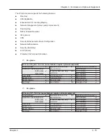 Предварительный просмотр 269 страницы NEC UX5000 Hardware Manual