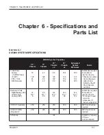 Предварительный просмотр 285 страницы NEC UX5000 Hardware Manual