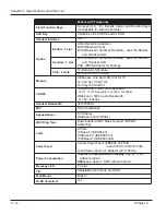 Предварительный просмотр 298 страницы NEC UX5000 Hardware Manual