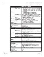 Предварительный просмотр 303 страницы NEC UX5000 Hardware Manual