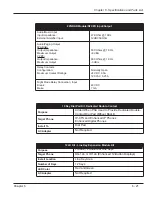 Предварительный просмотр 305 страницы NEC UX5000 Hardware Manual