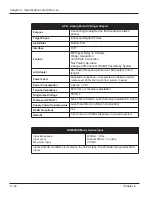 Предварительный просмотр 308 страницы NEC UX5000 Hardware Manual