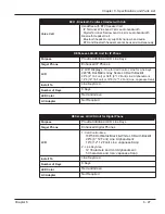 Предварительный просмотр 311 страницы NEC UX5000 Hardware Manual