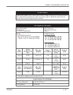 Предварительный просмотр 315 страницы NEC UX5000 Hardware Manual