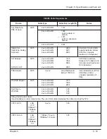 Предварительный просмотр 317 страницы NEC UX5000 Hardware Manual