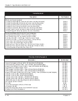 Предварительный просмотр 322 страницы NEC UX5000 Hardware Manual