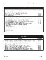 Предварительный просмотр 323 страницы NEC UX5000 Hardware Manual